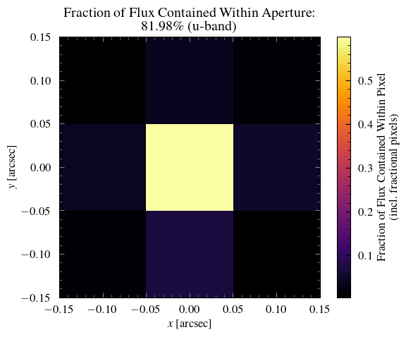../../_images/7f1c9ef4525cc1671c29ec3da2ee93579818dadf14a61d07bfb29e46216a6b11.png