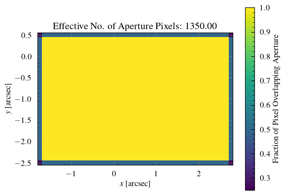../../_images/b9946cc2e35f12204032795c4ee367ed732cca4283877c7efb46fa3825b6a68b.png